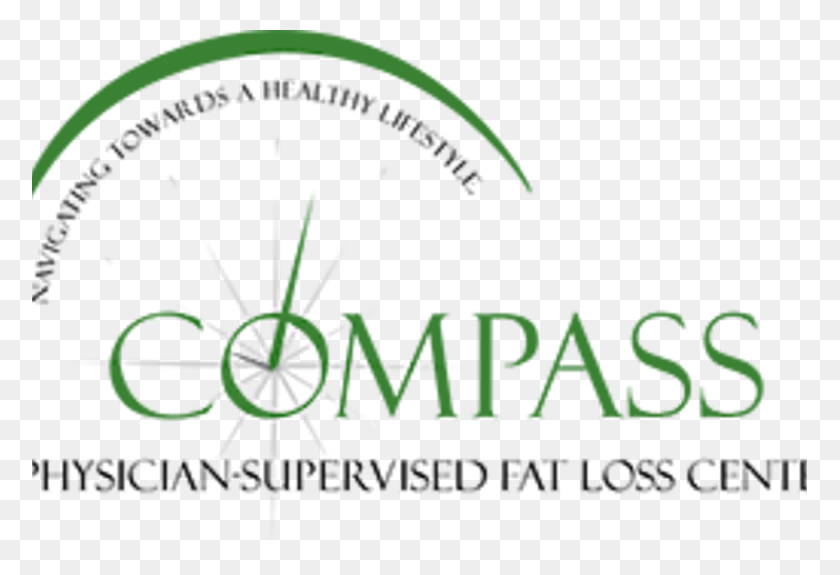 775x515 Compass Fat Loss Journey Circle HD PNG Download