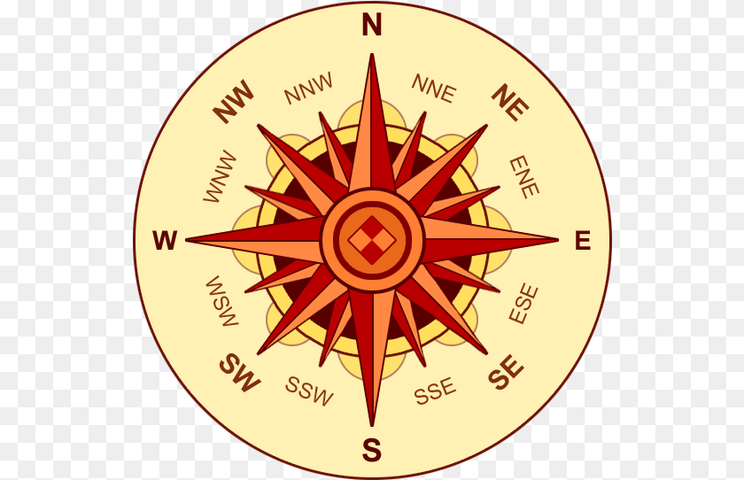 542x542 Compass Rose Download Icon East West North South In Hindi, Disk Sticker PNG