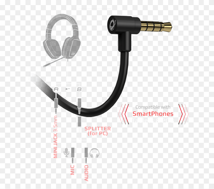 643x681 Compatible With Smartphones Tablets Amp Pc39s Storage Cable, Adapter, Plug, Electronics HD PNG Download