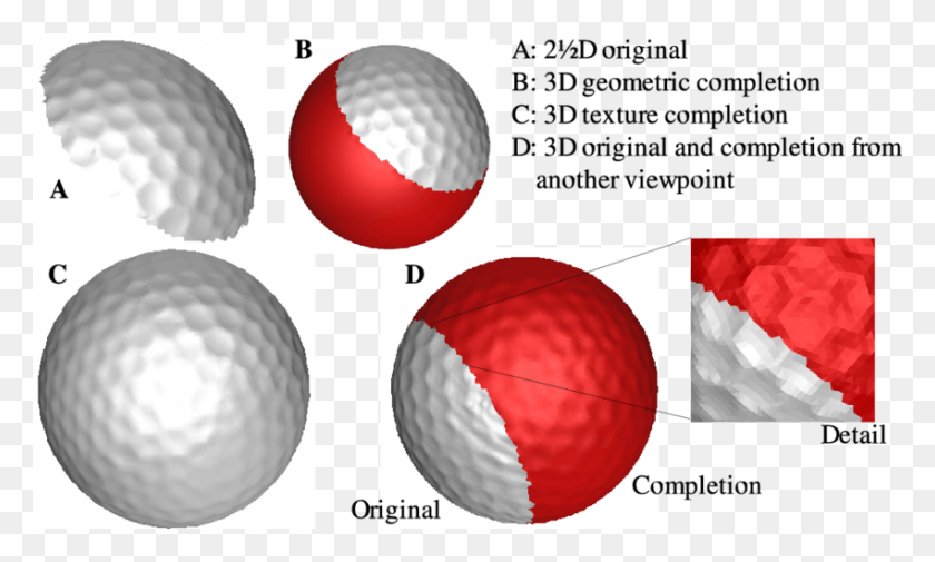 850x485 Completion Of A 2 1 2 D Golfball Sphere, Ball, Golf Ball, Golf HD PNG Download