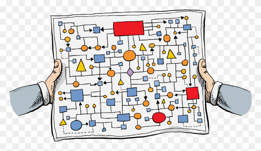 942x514 Complicated Process Flow Chart, Plot, Pac Man, Text HD PNG Download