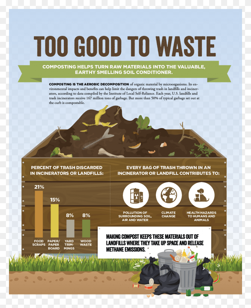 1024x1275 Compost Online Advertising, Flyer, Poster, Paper HD PNG Download