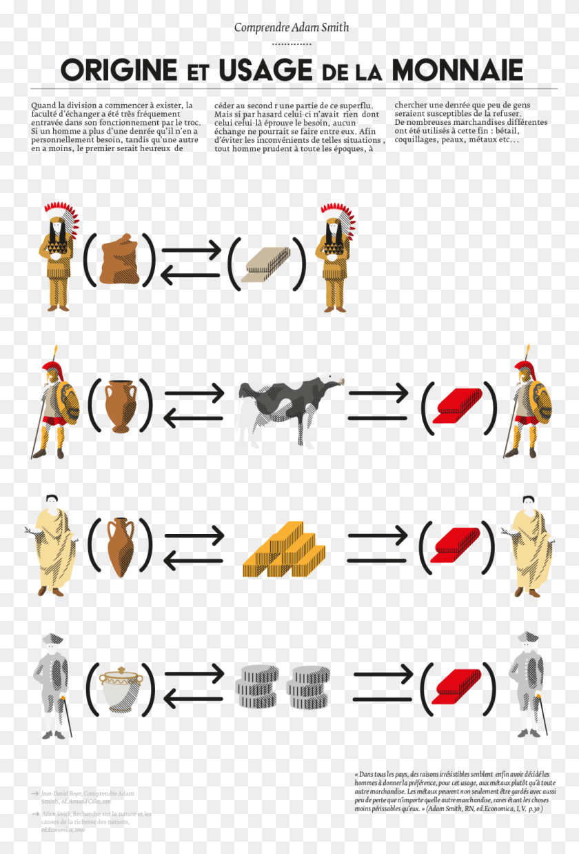 1044x1577 Comprendre Adam Smith Animal, Person, Human, Cow HD PNG Download