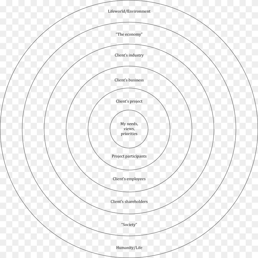 Concentric Circles, Cooktop, Indoors, Kitchen, Spiral Transparent PNG