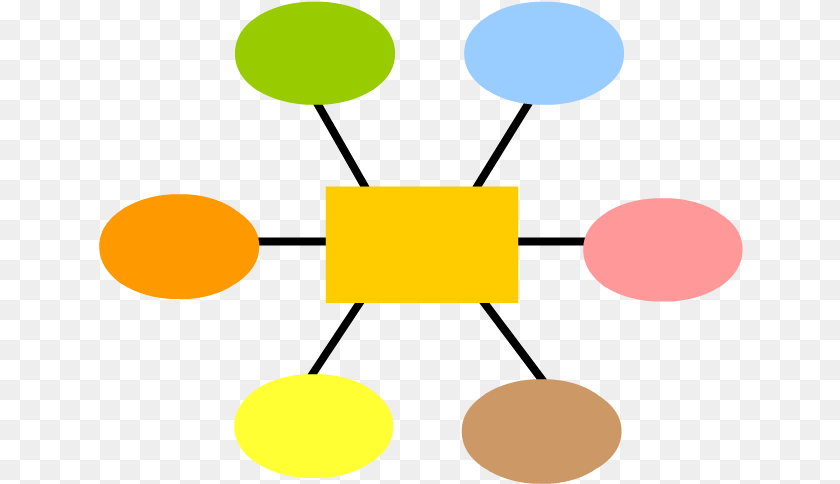 Concept Map Icon, Light, Traffic Light, Sphere Transparent PNG