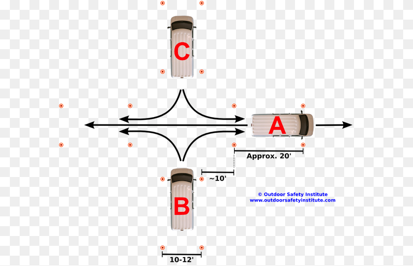 Cone Course Example Cones Set Up For Driving Test Clipart PNG