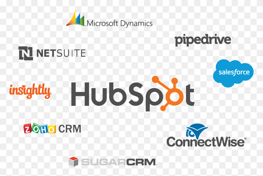 1516x980 Connect Hubspot To Any Crm To Align Sales Amp Marketing Microsoft Dynamics, Text, Number, Symbol HD PNG Download