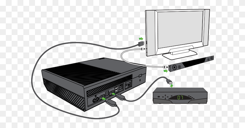 627x379 Descargar Png Conectar Xbox One A Su Home Theatre O Sistema De Sonido, Xbox One S, Adaptador, Monitor, Pantalla Hd Png