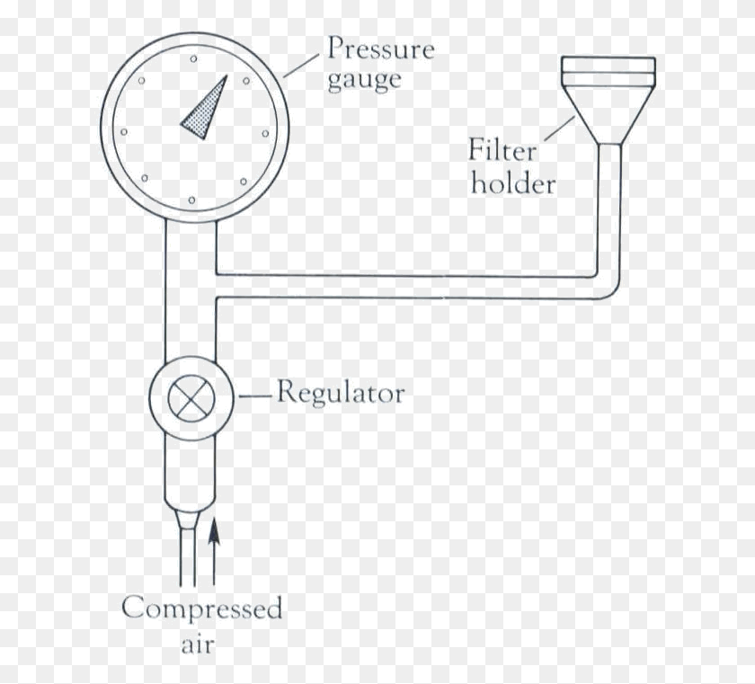 632x701 Connection Of Filter Holder To A Pressure Regulated Bubble Point Pressure Test, Shower Faucet, Plot, Diagram HD PNG Download