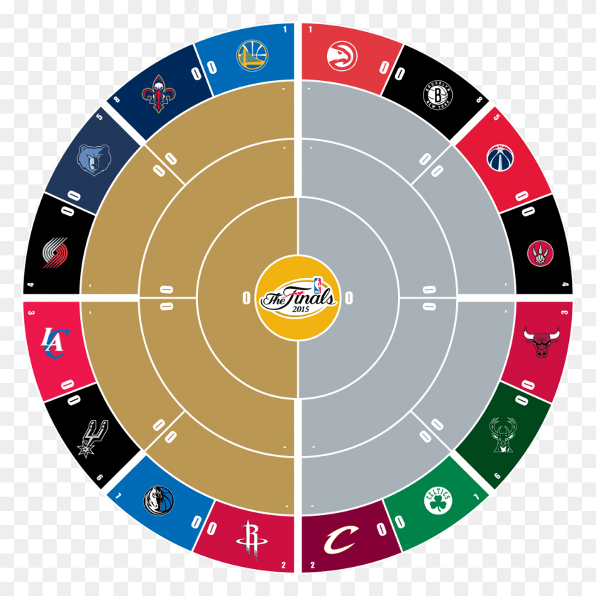 1200x1200 Conrad Burry On Twitter Circle Bracket Playoffs 2018, Game, Text, Number HD PNG Download