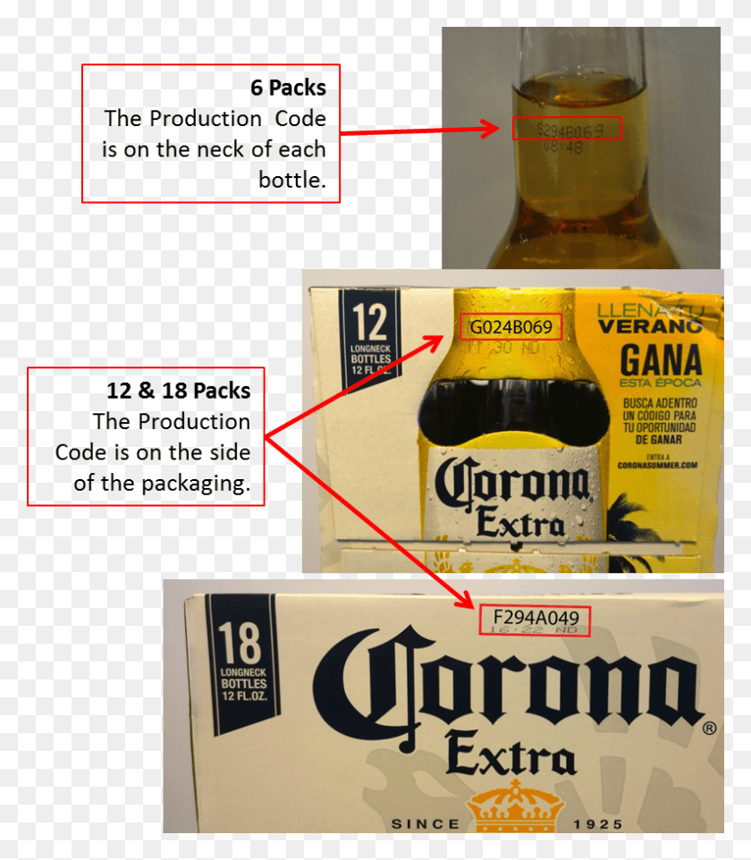 793x918 Подразделение Пива Constellation Brands Объявляет О Добровольной Corona Extra, Алкоголь, Напитки, Напитки Hd Png Скачать