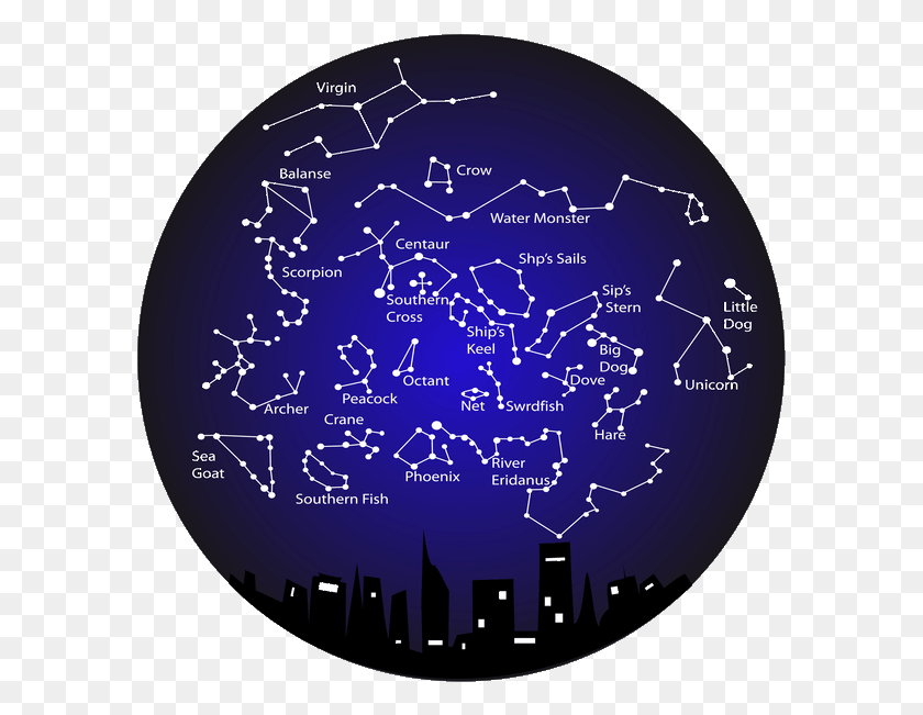 591x591 Constellations In The Southern Hemisphere Southern Northern Constellations, Sphere, Astronomy, Outer Space HD PNG Download