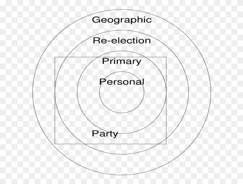 620x578 Constituency As Seen By The Representative The Labelled Circle, Gray, World Of Warcraft HD PNG Download