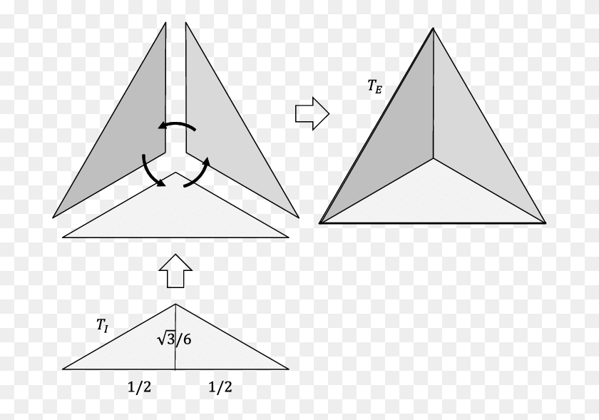 694x529 Строительство Узлов, Соответствующих Треугольнику Инвариантности Вращения, Узор Hd Png Скачать