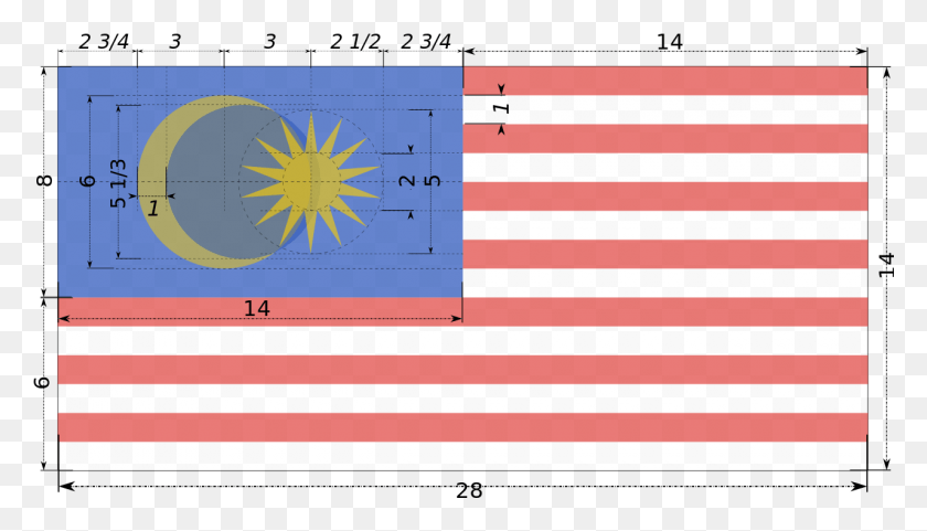 1280x692 Construction Sheet Of Flag Of Malaysia Standard Flag Size Malaysia, Symbol, Number, Text HD PNG Download