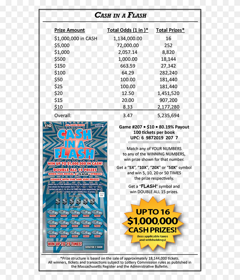 571x918 Contact The Lottery Poster, Flyer, Paper, Advertisement HD PNG Download