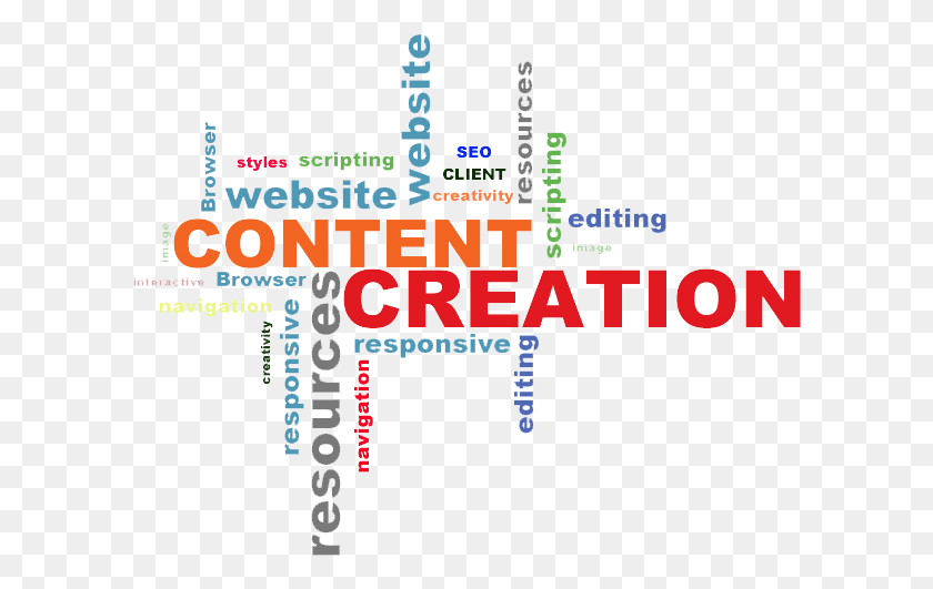 602x471 Content Content Creation, Text, Flyer, Poster HD PNG Download