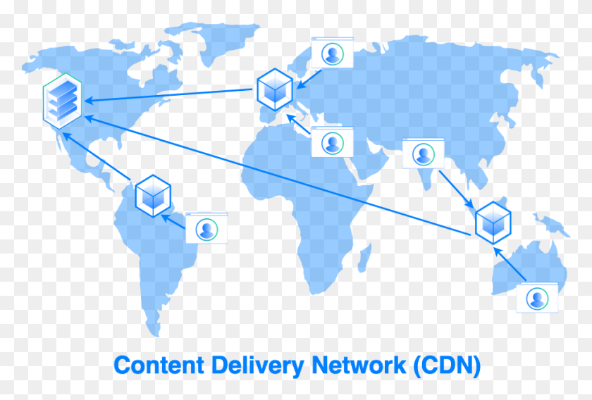 913x595 Content Delivery Network Diagram Silhouette Stencil World Map Outline, Poster, Advertisement, Plot HD PNG Download