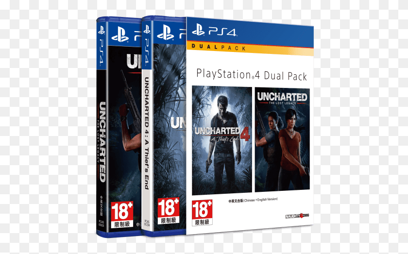 455x463 Continuing The Adventures Of Nathan Drake As Well As Dual Pack Master Piece Pack, Person, Human, Text HD PNG Download