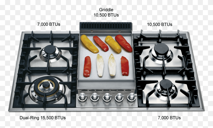 781x448 Cooktop 5 Burner Gas Hob, Oven, Appliance, Indoors HD PNG Download