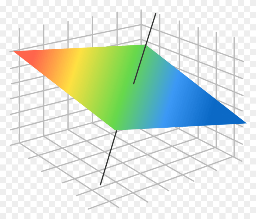 970x820 Уравнение Координатной Геометрии Плоскости Блестящая Математика 3D Плоскость, Треугольник, Одежда, Одежда Hd Png Скачать