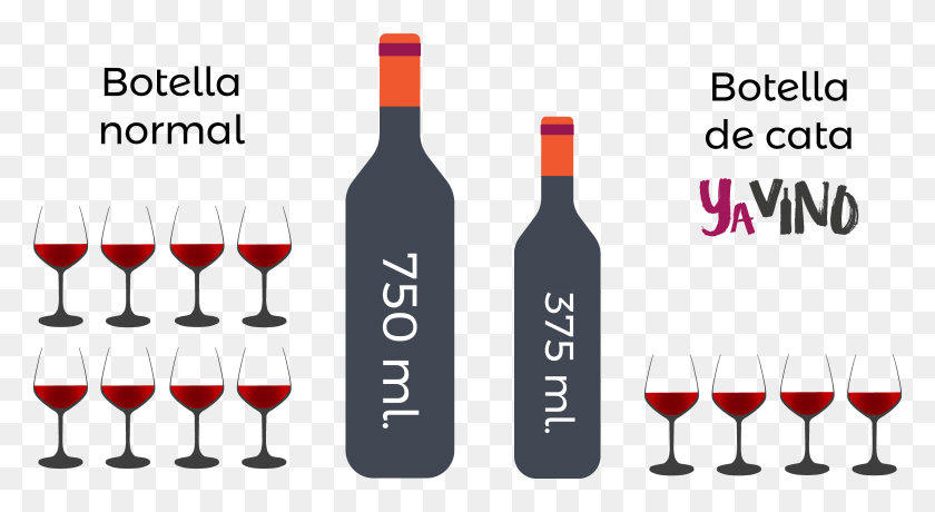 3611x1854 Copas De Vino Por Botella De Cata Wine Bottle, Wine, Alcohol, Beverage HD PNG Download