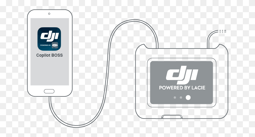 664x392 Copilot Boss Opens Automatically This May Take Up To Dji, Mobile Phone, Phone, Electronics HD PNG Download