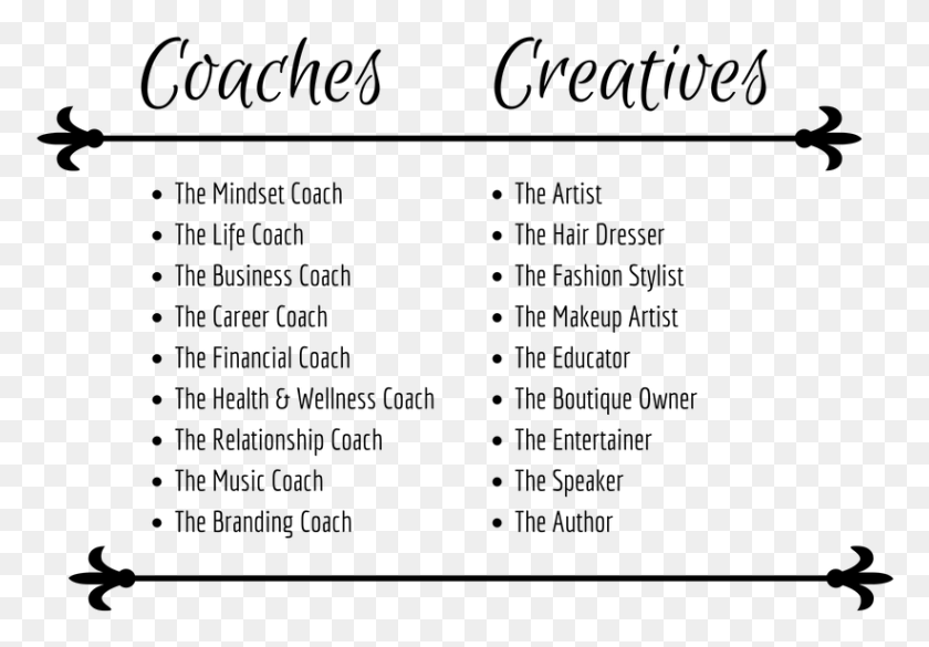 822x554 Copy Of Copy Of Copy Of Copy Of Coaches Mindset Calligraphy, Gray, World Of Warcraft HD PNG Download