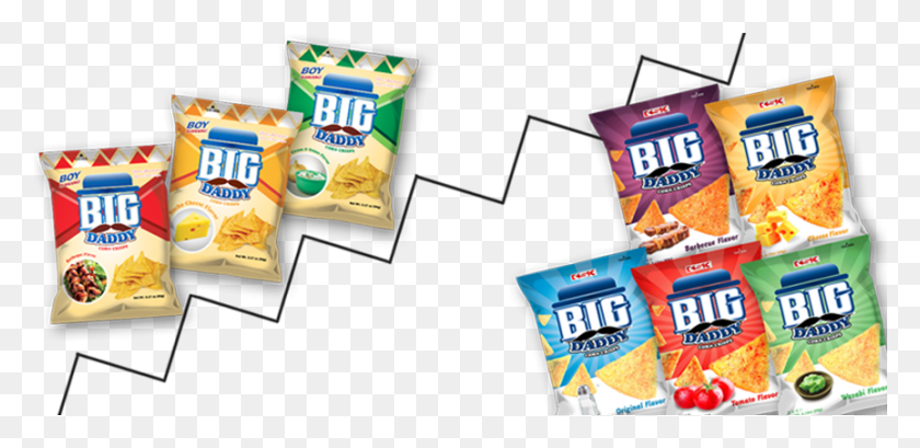864x387 Corn Chips Potato Chip, Snack, Food, Mayonnaise HD PNG Download