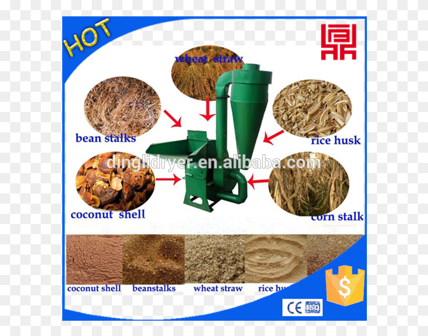 600x600 Corn Stalk Hammer Mill Crusher 2016 Factory Direct Rice Hull And Straw, Plant, Nut, Vegetable HD PNG Download