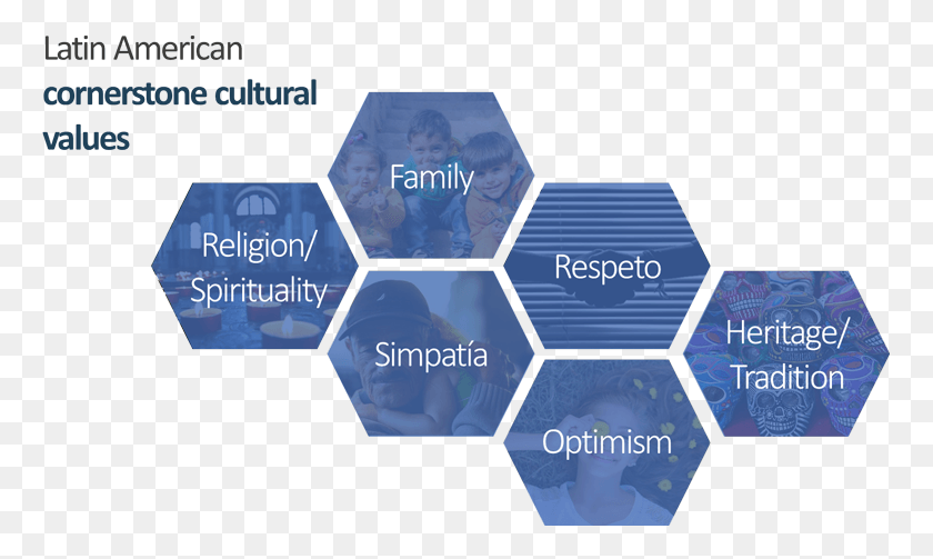 765x443 Cornerstone Cultural Values Advantages Of Diversity In The Workplace, Person, Text, Nature HD PNG Download