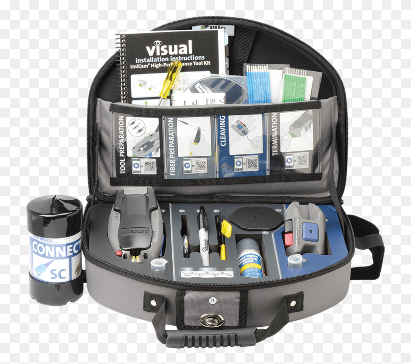 737x683 Corning Unicam Kit, First Aid, Helmet, Clothing HD PNG Download