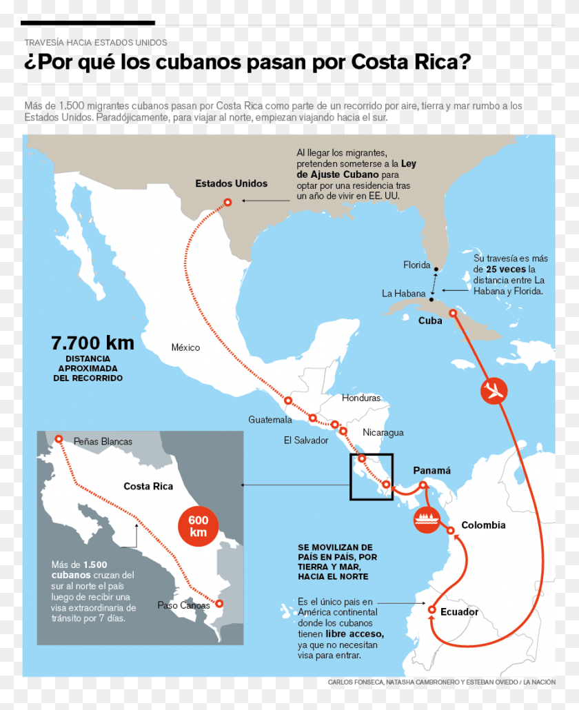 886x1102 Costa Rica Applauds Obama Policy Change On Cuban Migrants Migracion Hacia Costa Rica, Plot, Map, Diagram HD PNG Download