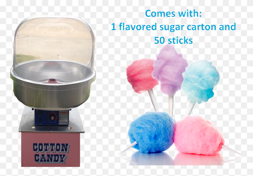 1025x689 Cotton Candy Machine, Food, Cushion HD PNG Download