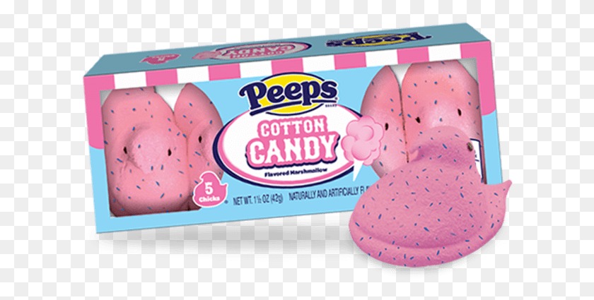 611x365 Cotton Candy Peeps Peeps, Clothing, Apparel, Birthday Cake HD PNG Download