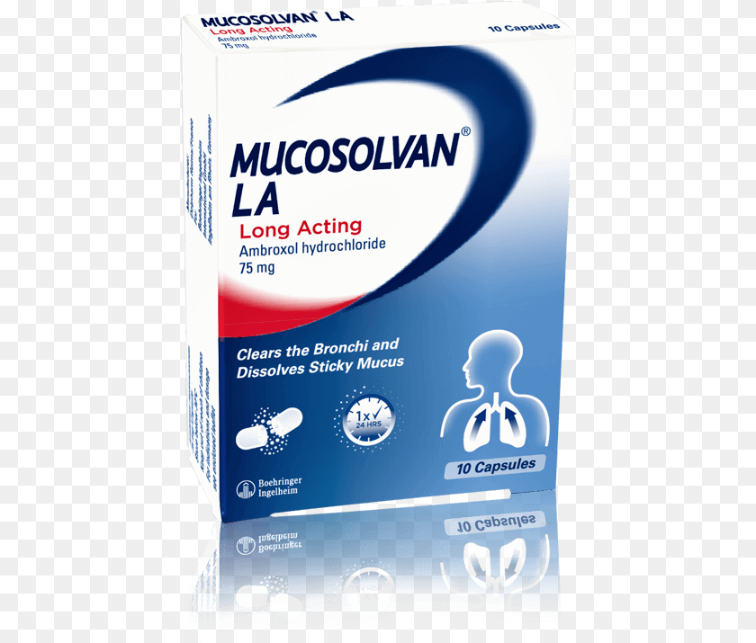 440x715 Cough Medicine Capsule Mucosolvan La 75 Mg Clipart PNG