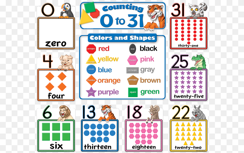 591x527 Counting 0 To 31 Bulletin Board Counting In Eighteens, Text, Person, Number, Symbol Transparent PNG