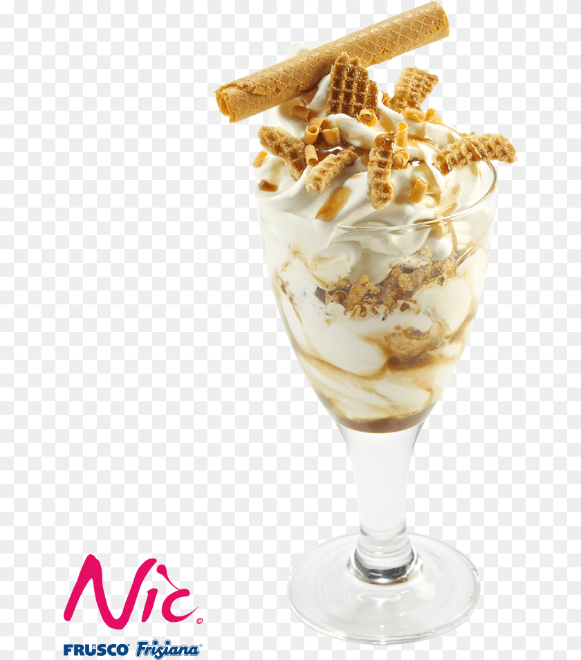 659x954 Coupe Caramel National Inspection Council For Electrical Installation, Cream, Dessert, Food, Ice Cream Clipart PNG