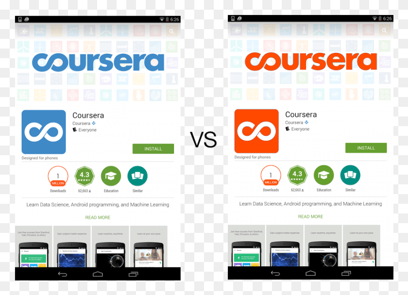 858x603 Coursera Ab Test Google Play Play Store Ab Testing, Text, Mobile Phone, Phone Descargar Hd Png