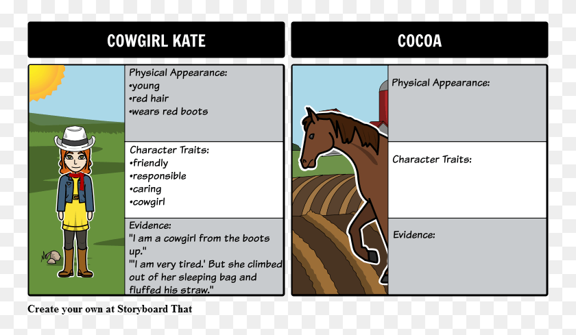 761x429 Cowgirl Kate And Cocoa Cartoon, Vegetation, Plant, Text HD PNG Download