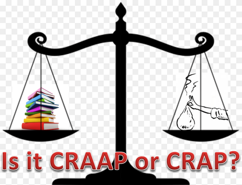 998x764 Craap Or Crap Scale Graphic Way Out After 10th Career Options After 10th In India, Baby, Person, Text Clipart PNG