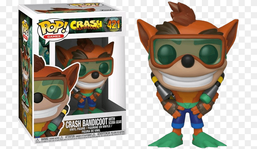 725x489 Crash Bandicoot, Toy, Baby, Person Transparent PNG