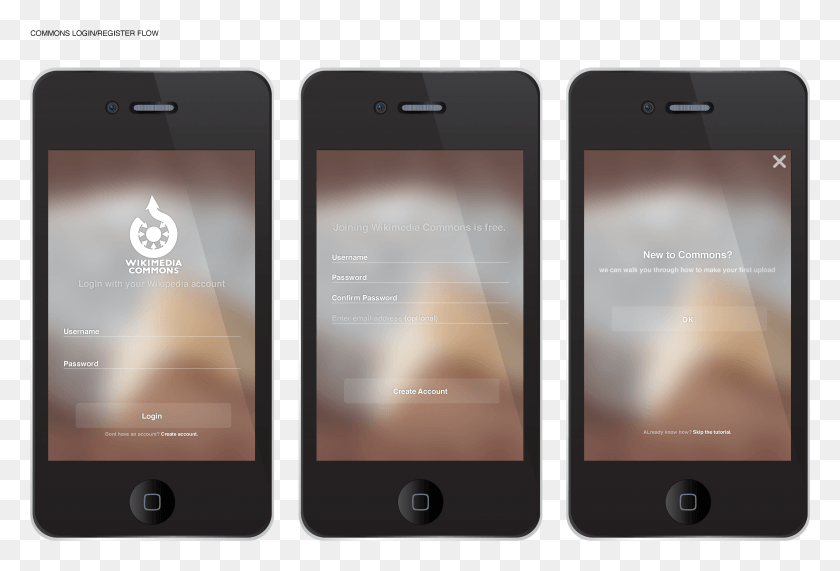 3154x2067 Create Account Flows Iphone, Mobile Phone, Phone, Electronics HD PNG Download