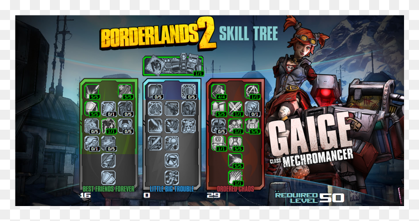1350x663 Created With The Skill Tree Builder On The Borderlands Borderlands 2 Deathtrap, Person, Human, Book HD PNG Download