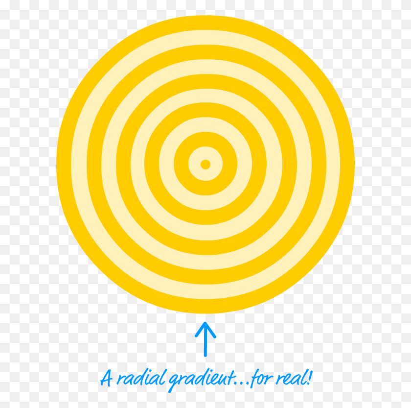 611x773 Creating Circular Stripes In Css Circle, Text, Outdoors, Nature Descargar Hd Png
