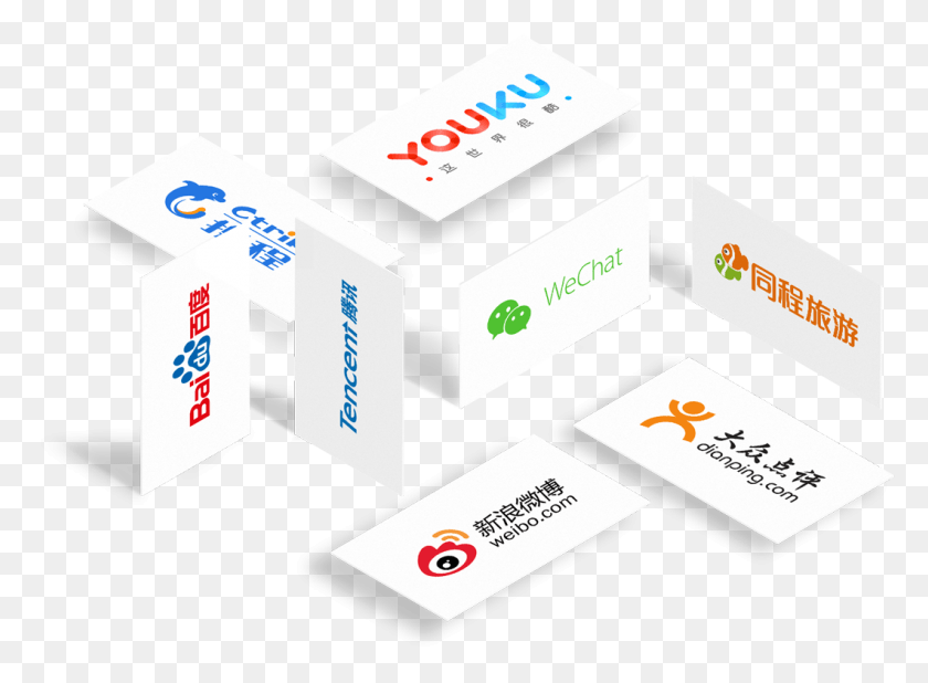 1060x759 Creating Profiles On The Leading Chinese Platforms Graphic Design, Text, Business Card, Paper Descargar Hd Png
