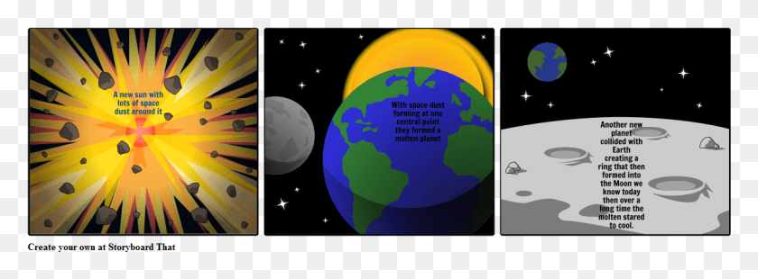 1145x367 Creation Of Earth Geothermal Energy Source Cartoon, Outer Space, Astronomy, Space HD PNG Download