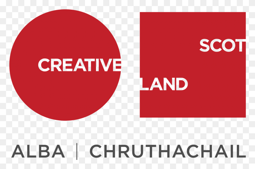 1274x815 Creative Scotland Logo, Text, Symbol, Trademark HD PNG Download
