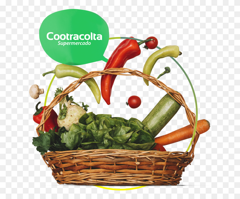 637x639 Credito Canasta Familiar Sandercoop Canasta Familiar, Plant, Basket, Food HD PNG Download