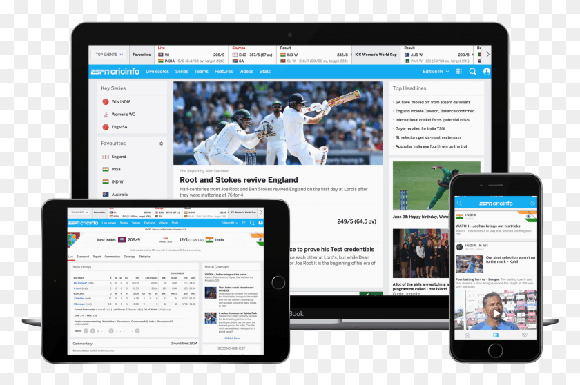 1821x1164 Cricinfo Has Led The News Agenda In The Recent Pay Operating System, Person, Human, Computer HD PNG Download